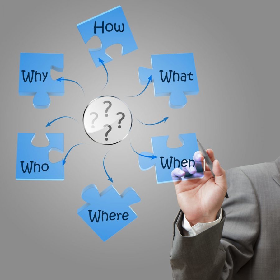 Advertising people who want to get out there!